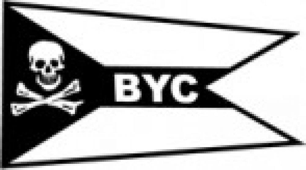 Finn Summer Series #1 BuccYC