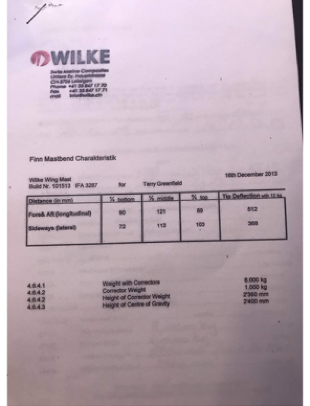 2013 Wilke Mast for Sale